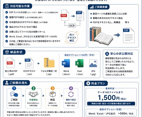 PDFのテキスト抽出・分割・結合・を代行します 大量発注OK！データ100個まで1500円で承ります！ イメージ2