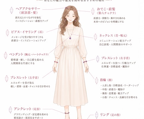 貴方に今必要なパワーストーンアクセサリー鑑定します 身につけると運気を味方につけ魅力や運気を高める守護石お伝え イメージ2
