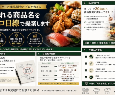 売れる商品名を、プロ目線で考えます スーパーの商品開発経験で、売れる商品名を提案します イメージ1