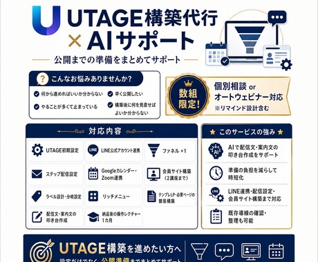 数組限定プラン！AIでUTAGE構築を時短します AI駆動！情報整理から実装、移行、連携まで任せられる代行です イメージ1