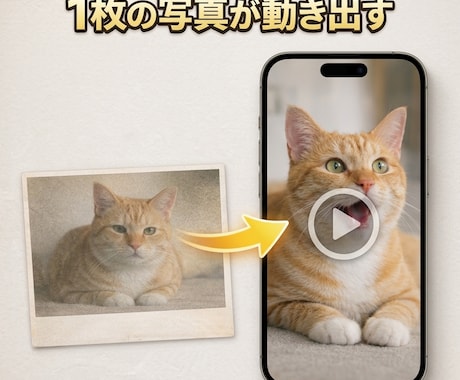 写真1枚で愛猫が動く動画制作します もう一度、あの幸せな時間に会える。 イメージ2