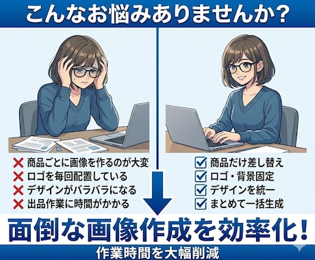 商品画像をまとめて作成！作業時間を削減します 独自ツールで高速かつ統一デザイン生成 イメージ2
