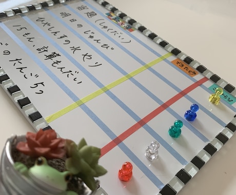 メニュー表代筆します 文字かきが苦手、コストを抑えたい、手書きの温かみ、、、、など イメージ2