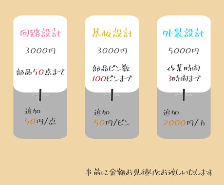物の作り方を教えます　回路設計等も行います 電子工作がわからなくても教えます イメージ2