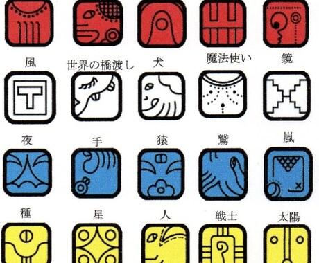 あなたの魂の方向性、みます 古代マヤ暦によりあなたの魂の方向性、性質を詳しく鑑定します イメージ2