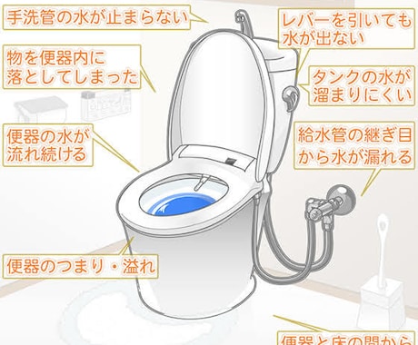 トイレの修理方法、遠隔サポートします 便利屋さんの遠隔サポートシリーズ②トイレの修理 イメージ1