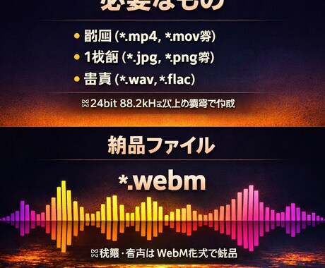 Youtube高音質動画を作ります 歌ってみた、ボカロ、カワボ、ASMRをキラめくものに仕上げる イメージ2