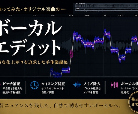 歌ってみたのボーカルエディットを承ります ピッチ補正・タイミング補正・自然な仕上がり イメージ1