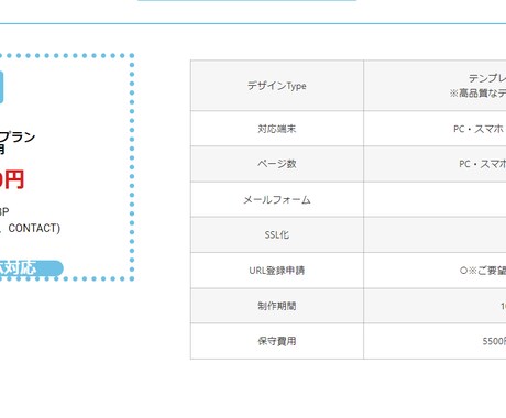 格安！でHPを持てます 月額制でいつでも解約できる月額HPサービス「PREAK」 イメージ1