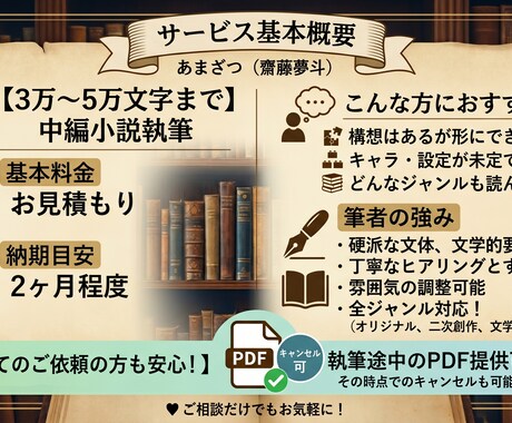 5万文字まで　中編小説・シナリオ執筆致します あなたの読んでみたい！書いて欲しい！そんな物語を形にします イメージ2