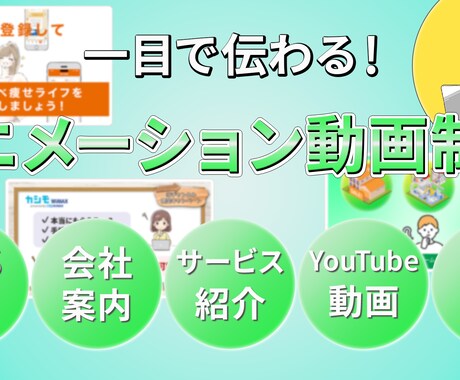 サービス紹介アニメーション動画をお作りします 資料や言葉で伝わらない魅力、動画にしませんか？ イメージ1