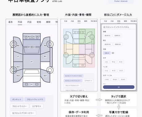 中古車・車両業務向けアプリを開発します 中古車検査の実務経験を活かし現場目線で開発します イメージ2
