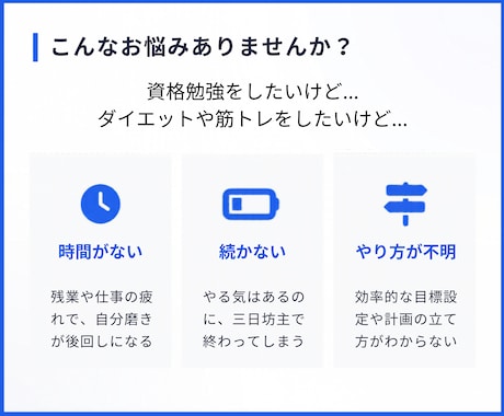 7日間！社会人向けに習慣化コーチングをします 60分のビデオ相談＋7日間のメッセージ伴走 イメージ2