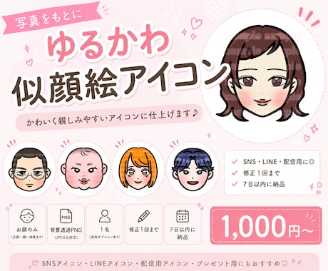 写真からゆるかわ似顔絵アイコンを制作します イメージ1