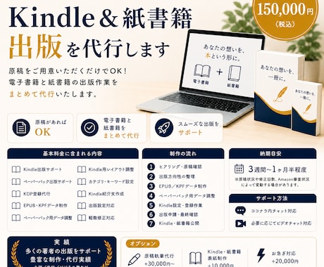 Kindle電子書籍＆紙書籍出版を代行します 電子書籍と紙書籍ペーパーバックを同時に制作＆出版します イメージ1
