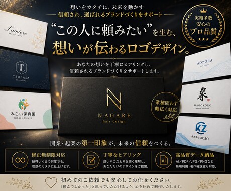 ビジネスを加速させる唯一無二のロゴ名刺を制作します あなたの想いを、唯一無二のブランドへ イメージ2