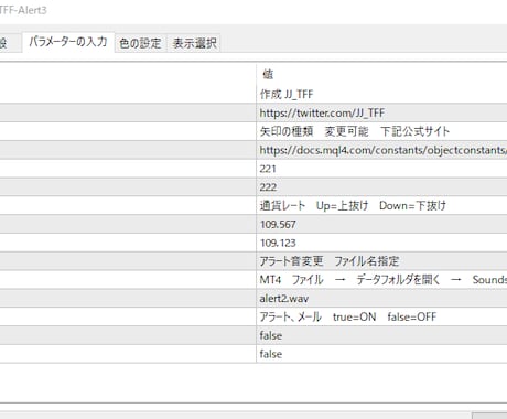 MT4インジケーター　設定レートでサイン出します ノックアウトオプション等の設定の参考に イメージ2