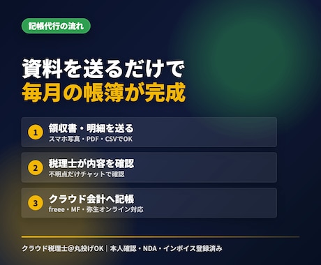 税理士がクラウド会計の記帳を丸ごと代行します 領収書はスマホ撮影でOK。税務相談もできる記帳代行 イメージ2