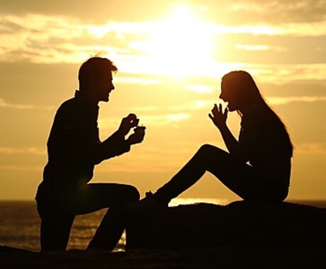 占星術で持って生まれた結婚、恋愛運をみます あなたの恋愛結婚の傾向をみていきます イメージ1