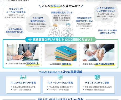 展示会ブースの装飾一式作成します ポスター・チラシ・動画・名刺・パネルなど一式制作いたします。 イメージ2
