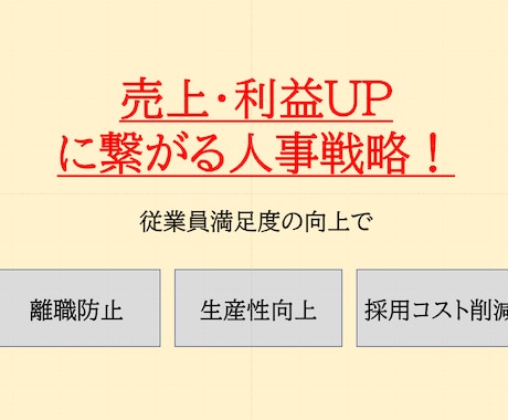 人事戦略！従業員満足度調査（eNPS）の代行します 厚生労働省も推奨！魅力ある職場づくりで生産性向上と人材確保 イメージ1