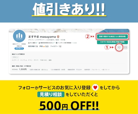 スタイリッシュで効果的な文字ロゴのデザインをします 若手デザイナーならではの視点で、時代に即した提案をします イメージ2