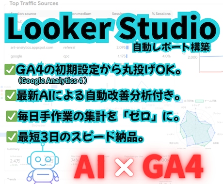 Looker Studio 自動レポート構築します 見るだけで改善点がわかるLooker Studioを構築!! イメージ1