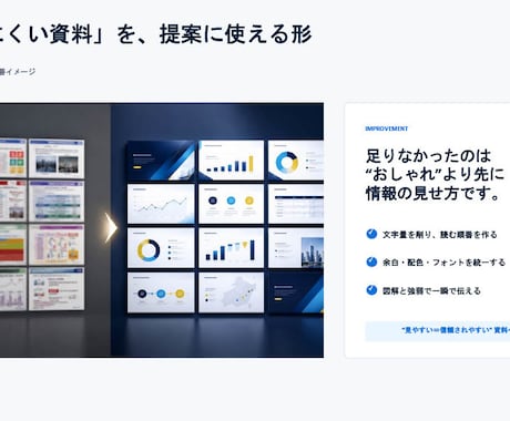一目で伝わる資料に仕上げます チャット完結｜既存資料の改善・新規作成に対応 イメージ2