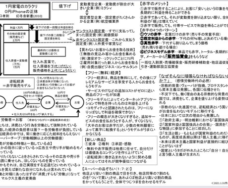 多忙なあなたの代わりに本を購入、紙1枚にまとめます YouTuberなど向けサービス、本の紹介や知識習得など イメージ2