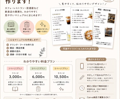 飲食店向け｜見やすい作業マニュアル作ります 新人スタッフでも見やすい、やさしい店舗マニュアルを制作します イメージ1