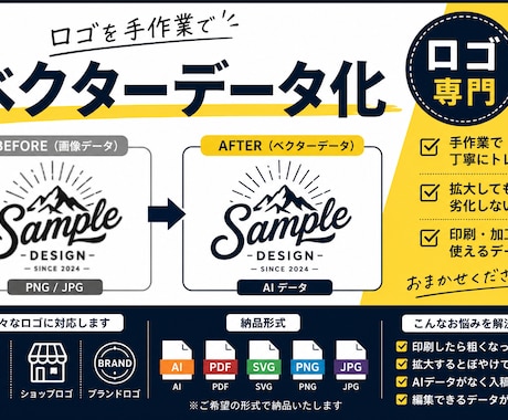 ロゴを手作業でベクター化します 会社・店舗・ブランドロゴなどに対応します イメージ1