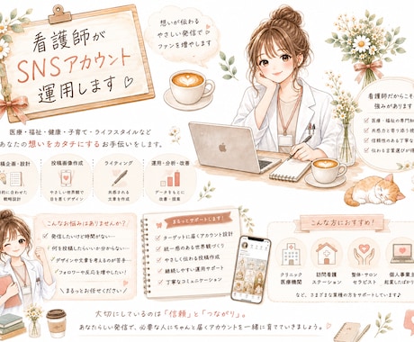 看護師×SNS運用｜医療福祉に強いSNS運用します 看護師だからこそ伝えられる｢専門性｣と優しさを必要な人へ イメージ1