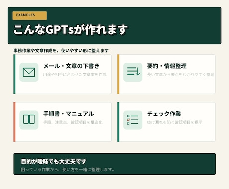 あなた専用の業務効率化GPTsを作成しますます 面倒な指示文を整理し、繰り返し使えるAIに設定します イメージ2