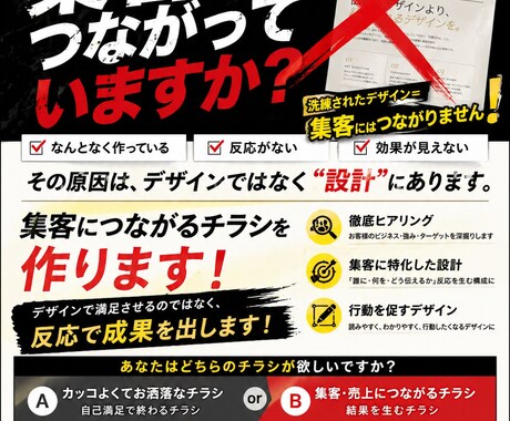 売り上げ重視のチラシを作ります 売上に繋がらないチラシは『ゴミ』です。 イメージ2