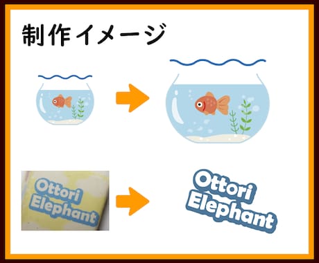 粗い画像データからAIデータをお作りします 画像の劣化にもう悩まない！高品質トレースで画像を鮮明にします イメージ2