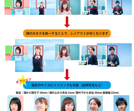 指定のサイズにリサイズします 顔、商品のサイズをすべて同じ大きさにします イメージ2