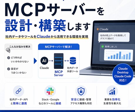Claude用MCPサーバーを設計・構築します あなたの業務に合わせたMCPサーバー連携を実現します イメージ1
