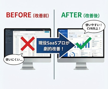 現役プロがUIUX診断レポートを作成します 実際に操作し、プロ視点で改善点を整理します イメージ1