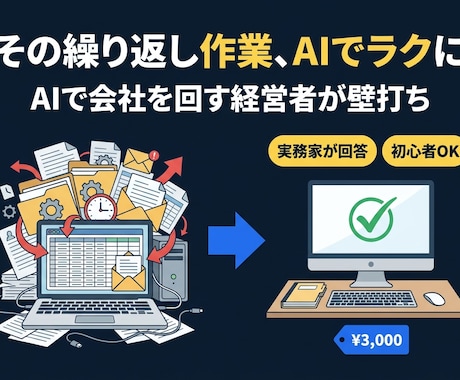 中小企業のPC作業をAIで自動化する相談にのります AIで会社を回す経営者が、自動化アイデアを一緒に考えます。 イメージ1