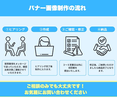 高品質バナーを作成します 目を惹くデザイン！心を込めて丁寧に作成します。 イメージ2