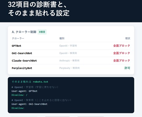 AI検索に出ない原因を診断し設定を作ります GPTBotを止めてもChatGPTには出せます イメージ2