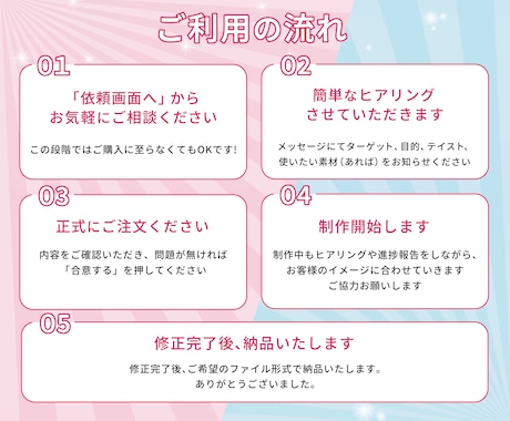 高品質で魅力の伝わる！WEB画像を制作いたします SNS画像・広告バナー・HPヘッダー・チラシなど紙媒体もOK イメージ2