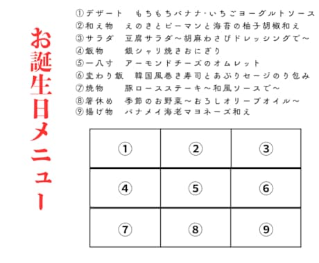 節約志向の方！妻の誕生日に家族でテーブル囲みます 自宅の余った食材で、和洋折衷プレート料理の調理方教えます。 イメージ2