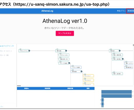 HP：ツリー形式でのデータ管理を支援します タスク管理やプロジェクト管理等、階層構造のデータを管理します イメージ1