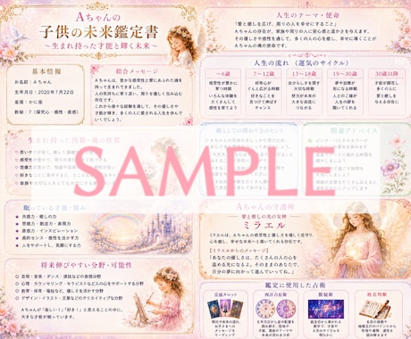 お子様の才能・将来・守護神まで細かく鑑定します ✨霊感タロット×ホロスコープ×数秘術×姓名判断で深掘り鑑定✨ イメージ2