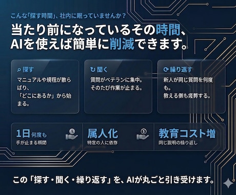 社内資料に答えるAIチャットbotを作ります 「あの資料どこ？」を解決｜RAG・LINE連携対応 イメージ2