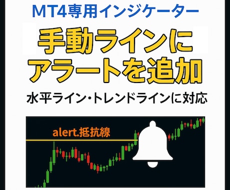 MT4多機能アラートインジケーターツール提供します 手動ラインに自由に設定可能！Discord,LINE通知対応 イメージ1
