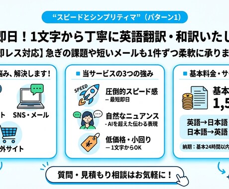 最短即日！1文字から丁寧に英語翻訳・和訳いたします 【即レス対応】急ぎの課題や短いメッセも1件ずつ柔軟に承ります イメージ1
