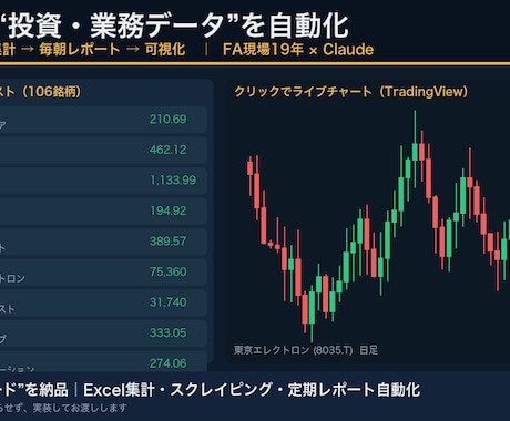 業務自動化納品｜Excel集計・データ収集作ります 退屈な繰り返し作業を消す。「動くコードを納品」します。 イメージ1
