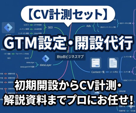 格安GTM設定代行！AI時代のデータ基盤を作ります マーケ体制構築に必要なGA4もセットで対応可能です！ イメージ1